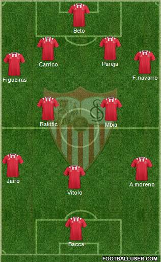 Sevilla F.C., S.A.D. Formation 2013