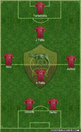 AS Roma Formation 2013