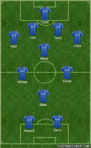 Chelsea Formation 2013