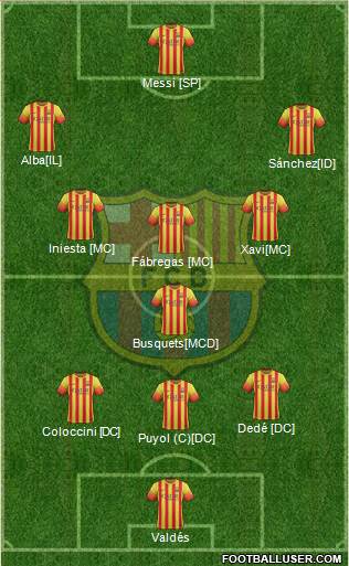 F.C. Barcelona Formation 2013