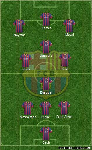 F.C. Barcelona Formation 2013
