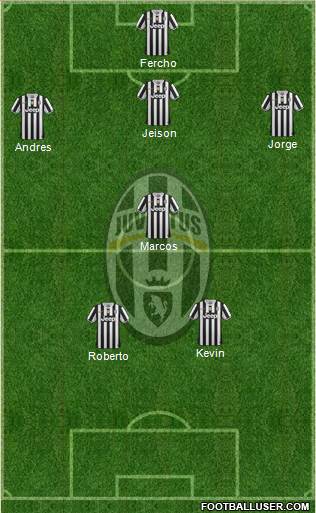 Juventus Formation 2013