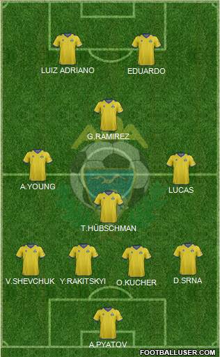 A.D. Alcorcón Formation 2013