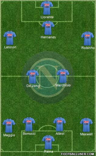 Napoli Formation 2013