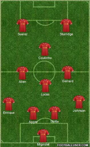 Liverpool Formation 2013