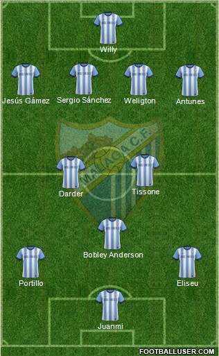 Málaga C.F., S.A.D. Formation 2013