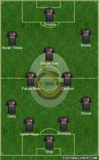 Galatasaray SK Formation 2013