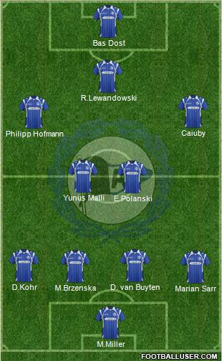 DSC Arminia Bielefeld Formation 2013