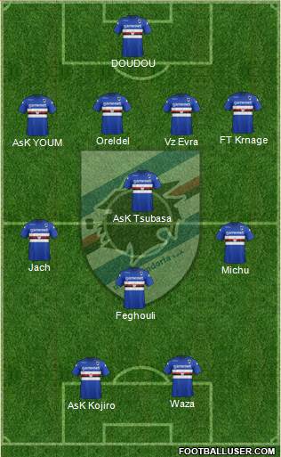 Sampdoria Formation 2013