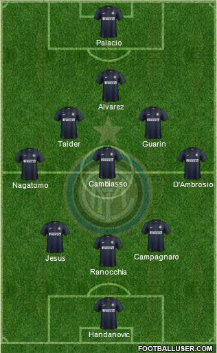 F.C. Internazionale Formation 2013