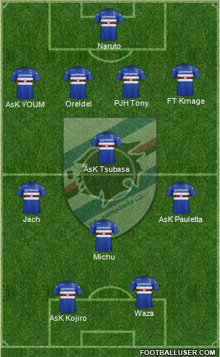 Sampdoria Formation 2013