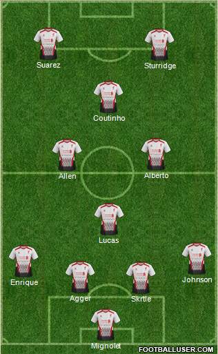 Liverpool Formation 2013