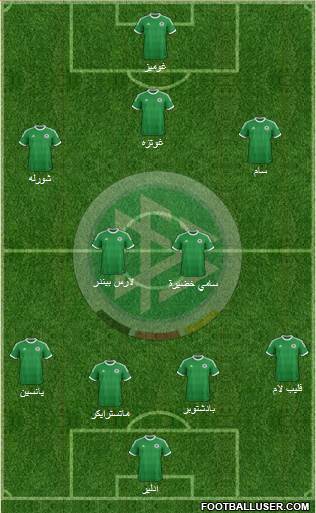 Germany Formation 2013