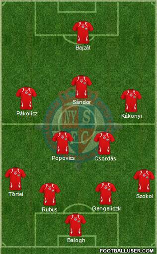Nyíregyháza Spartacus FC Formation 2013