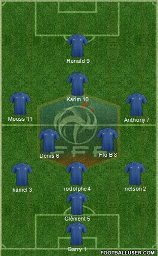 France Formation 2013