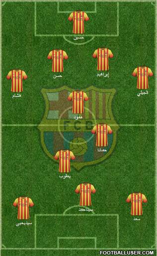 F.C. Barcelona Formation 2013