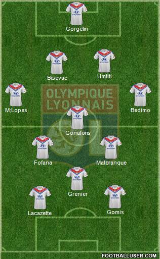 Olympique Lyonnais Formation 2013