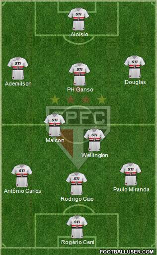 São Paulo FC Formation 2013