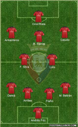 C. At. Osasuna Formation 2013