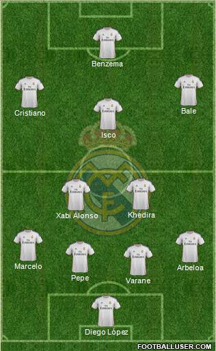 Real Madrid C.F. Formation 2013