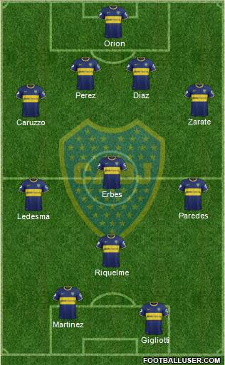 Boca Juniors Formation 2013