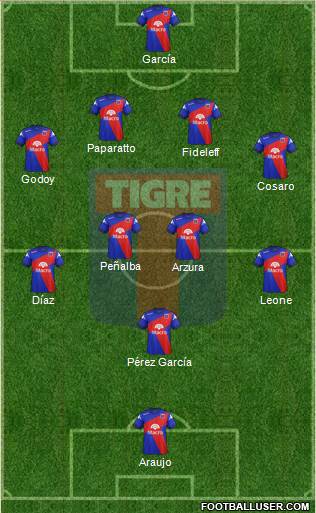 Tigre Formation 2013