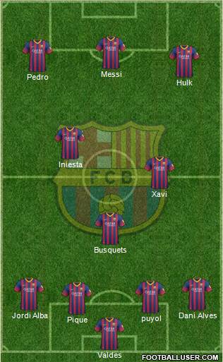 F.C. Barcelona Formation 2013