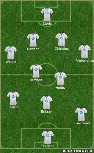Tottenham Hotspur Formation 2013