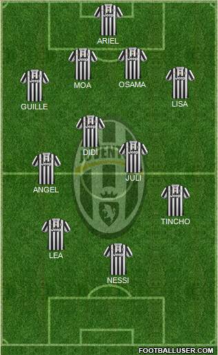 Juventus Formation 2013