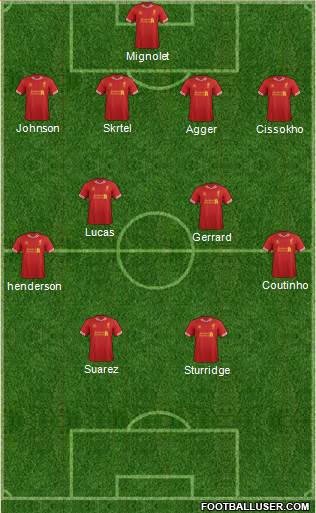 Liverpool Formation 2013
