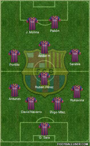 F.C. Barcelona Formation 2013