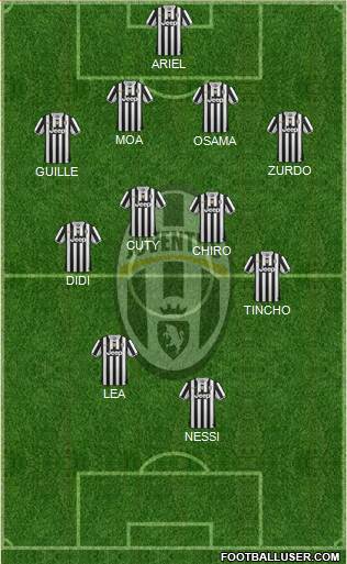 Juventus Formation 2013