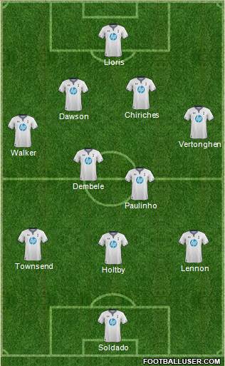 Tottenham Hotspur Formation 2013