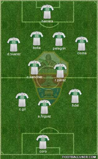 Elche C.F., S.A.D. Formation 2013