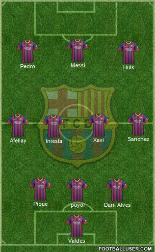 F.C. Barcelona Formation 2013
