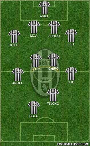 Juventus Formation 2013