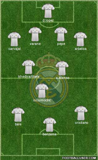 Real Madrid C.F. Formation 2013