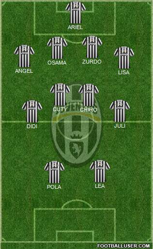 Juventus Formation 2013