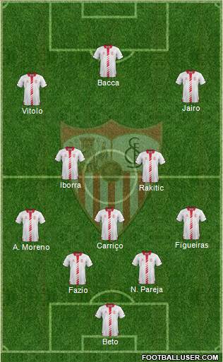 Sevilla F.C., S.A.D. Formation 2013