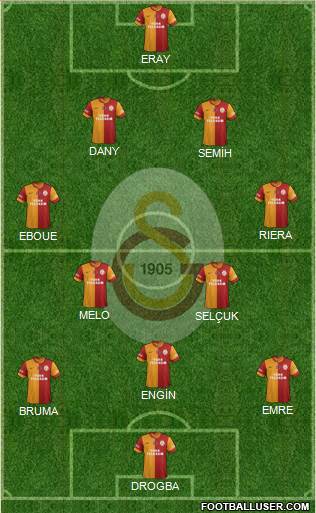 Galatasaray SK Formation 2013