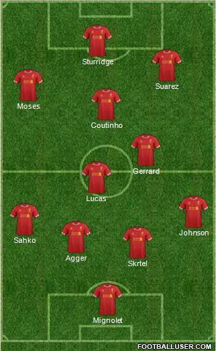 Liverpool Formation 2013