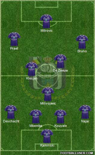 RSC Anderlecht Formation 2013