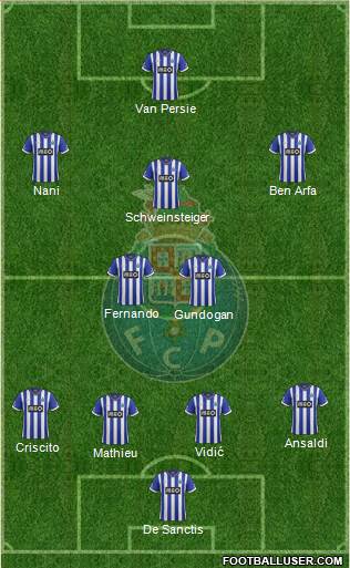 Futebol Clube do Porto - SAD Formation 2013