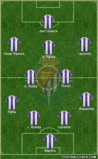 R. Valladolid C.F., S.A.D. Formation 2013
