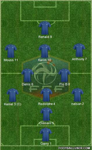 France Formation 2013
