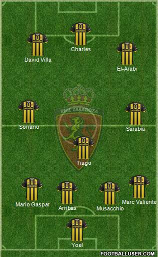 R. Zaragoza S.A.D. Formation 2013