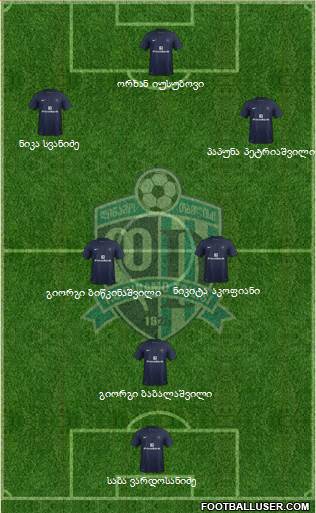Dinamo Tbilisi Formation 2013