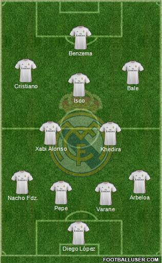 Real Madrid C.F. Formation 2013
