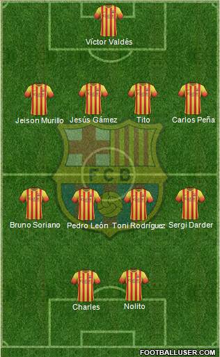 F.C. Barcelona Formation 2013