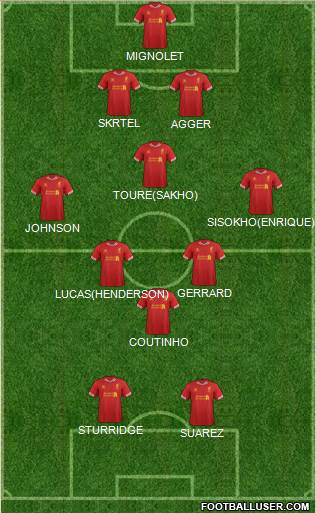 Liverpool Formation 2013